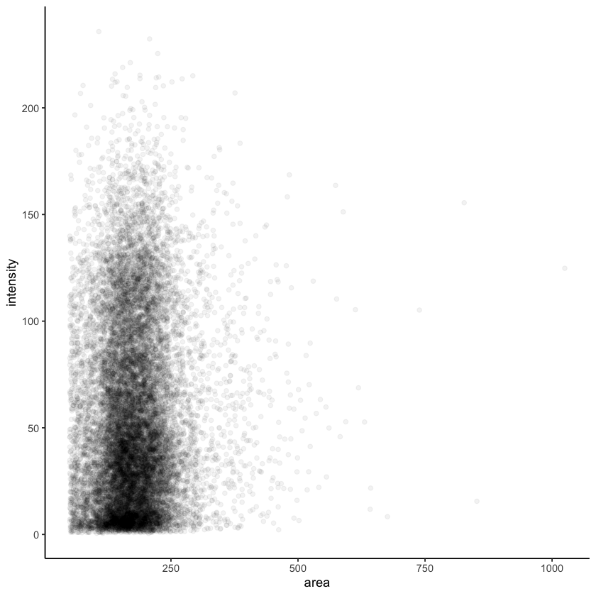 _images/R_analysis_12_0.png