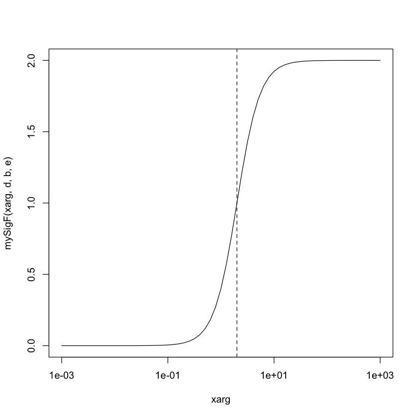 _images/R_analysis_20_0.png