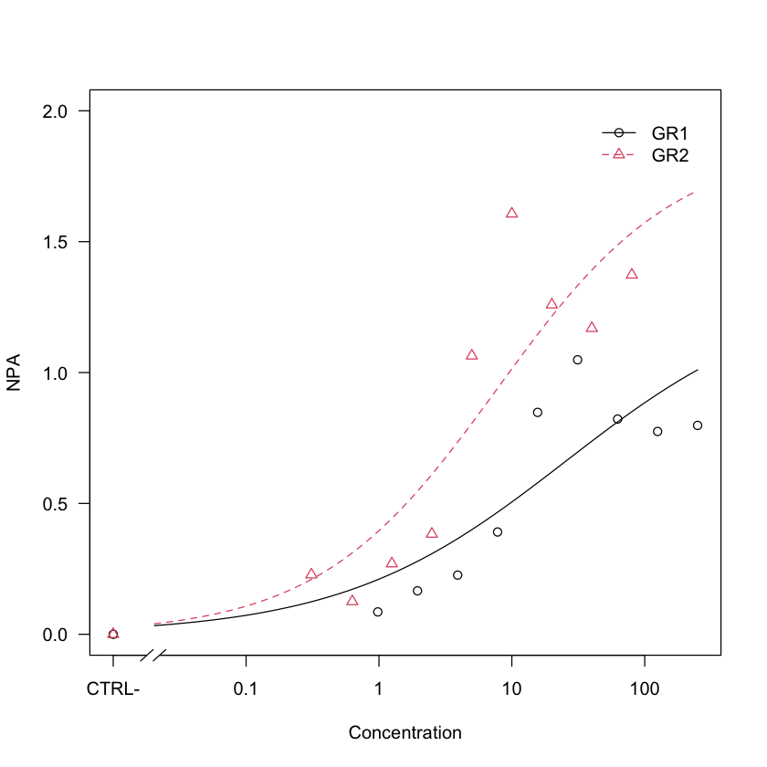 _images/R_analysis_24_0.png