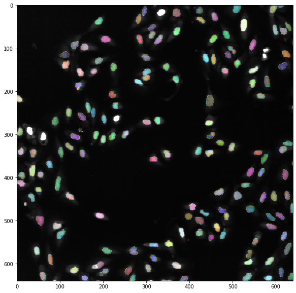 _images/advanced_processing_15_0.png
