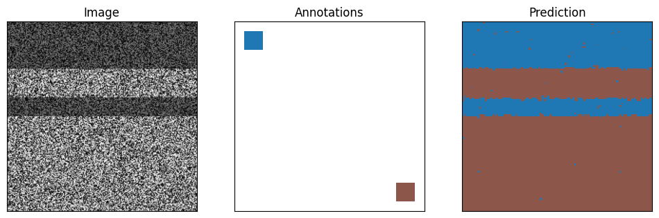 ../_images/80b410965f7c6c58442cfeb42ede74cb3bfcda4dfd9d5262ff0d74c326a822c6.png