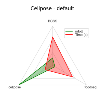 ../_images/9d0a58815857c42388f5caeb14917a4c300d8d2744ff766eb6e651c9cee6cec5.png