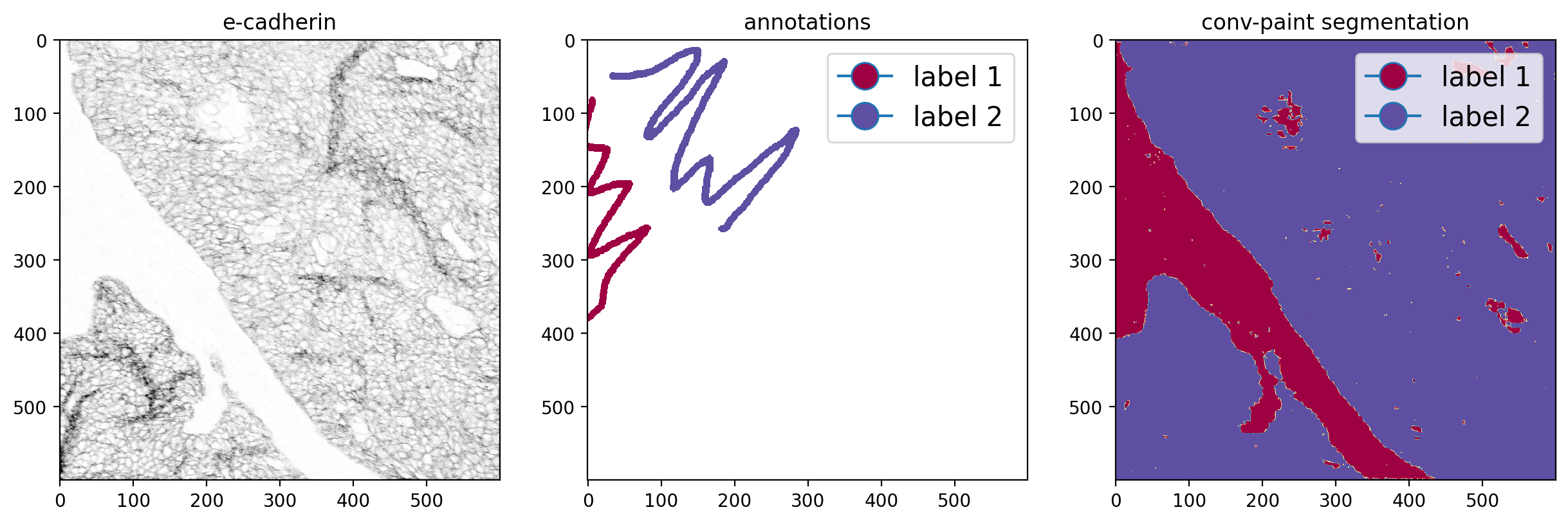 ../_images/a8daa23a247175cf4d5cf6217d1834820b34d9bb9144e4fb0c74e75c38a29ea0.png
