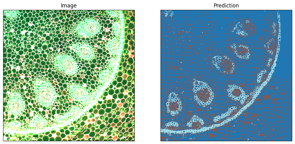 ../_images/b286f58c2550fea359f062348344159f0fd1d2cb562ece42621a10defcce9062.png