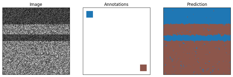 ../_images/df465410a017244feca28b2178438334745e4e2cd4d80cd6b3975a13167cfaa5.png